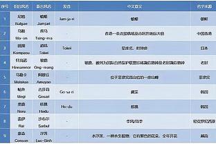 ?最后连续失误了！东契奇仅休2分钟爆砍36+15+18逆转失败