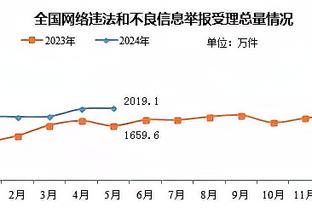 betway手机投注客户端下载截图4