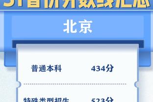 ?️非顶薪续约！小卡拒绝了下赛季4878万合同 三年少拿850万