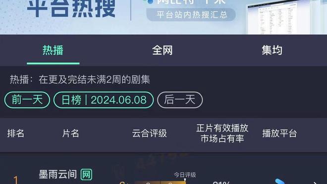 状态不错！拉塞尔首节替补7分钟 5中3&三分4中2拿下8分1助