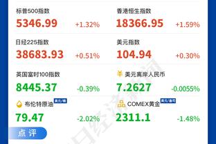 表现出色！卡鲁索7中4拿下14分5助&填满数据栏 正负值+19