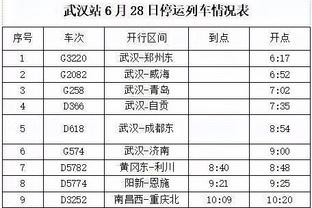 科尔：我们的主场表现不佳 希望能在客场找到一些势头