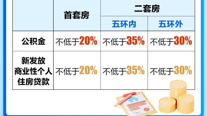 塞尔电台：赫罗纳主帅米歇尔、后卫布林德将缺战皇马